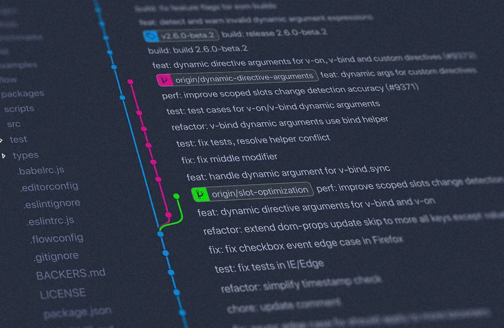 Wordpress Developer Los Angeles Checklist — Wordpress in Los Angeles