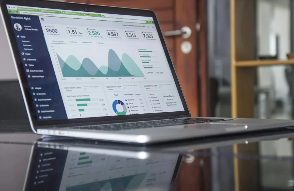Wordpress.com Users Can Talk To Their Ai To Create Websites Los Angeles Section 2 Dashboard — WordPress in Los Angeles